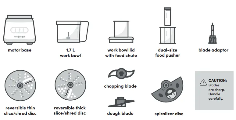 nutribullet-NBP50100 -Food-Processor-7-cup Dark-Gray-FIG1