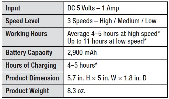 THE-HOME-DEPOT-FL-804-5-Inch-Portabl-Fan-Usb-Rechargeable-FIG-1