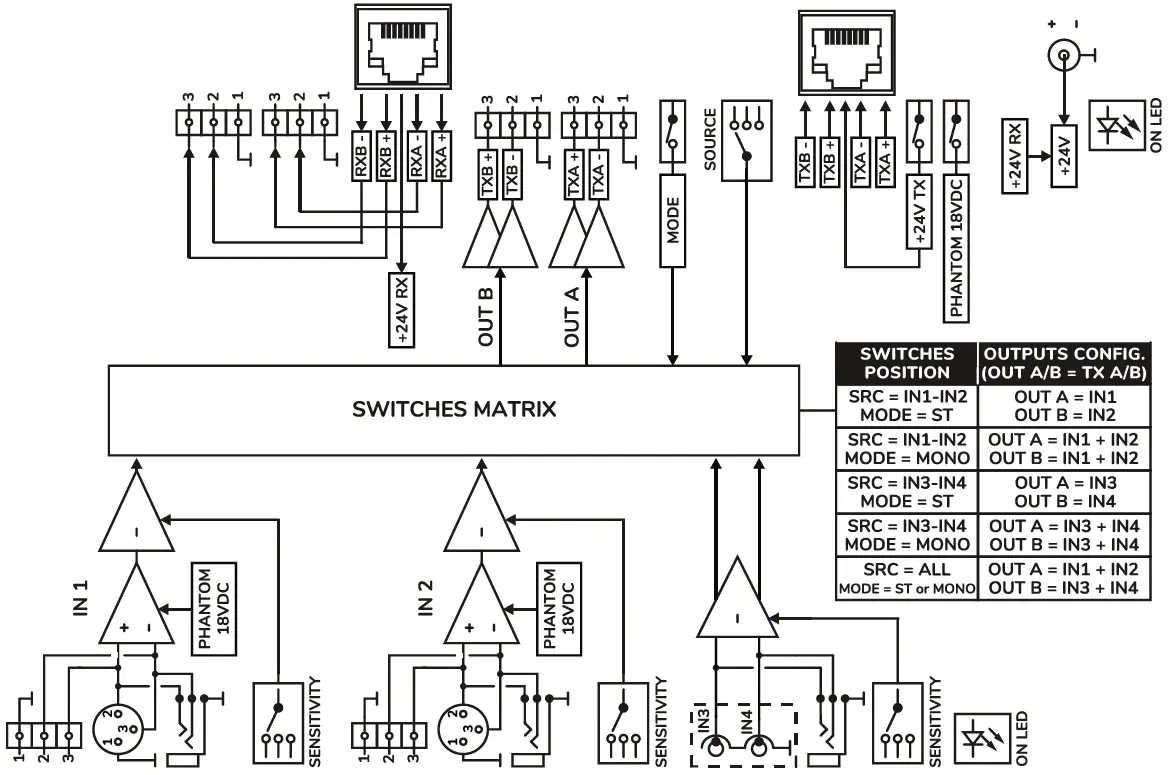 ecler-GENIO-Analog-Preamps-and-Mixers-fig-12