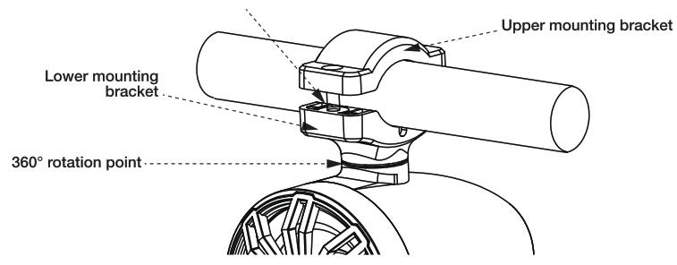PYLE PLMRBT33WT Marine UTV Off-Road Bluetooth Speaker - 2