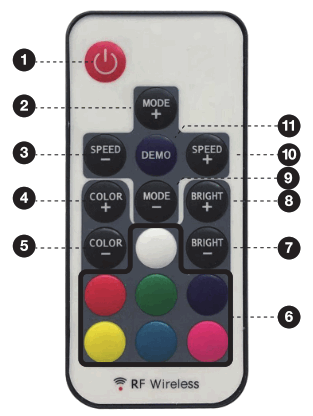 PYLE PLMRBT33WT Marine UTV Off-Road Bluetooth Speaker - 5