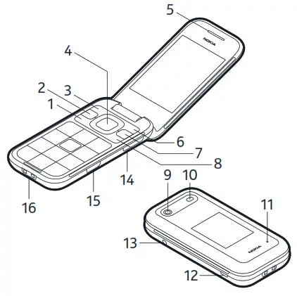 NOKIA 2660 Flip 4G Phone - fig1