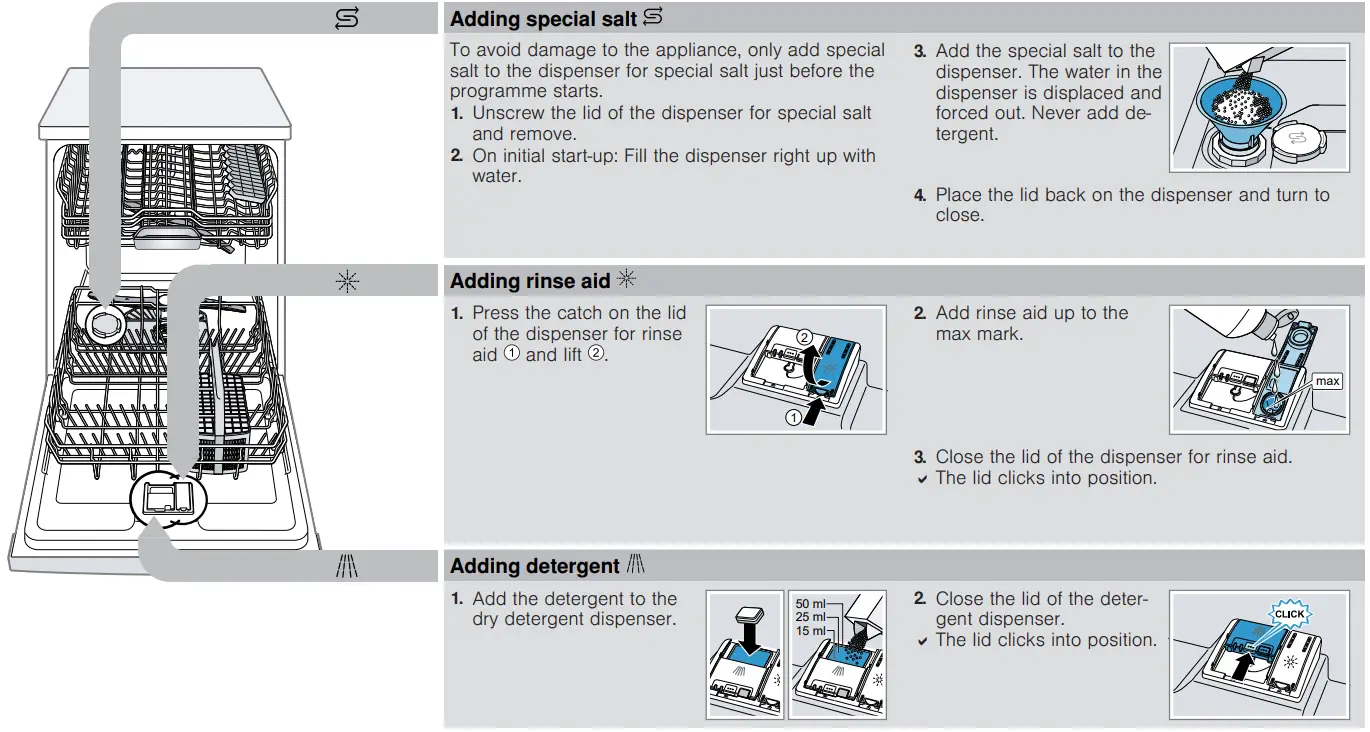 SIEMENS SE63HX61CE Built In Dishwasher - Figure 1