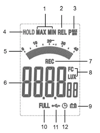 PCE LMD 5 10 Lux Meter - fig 1
