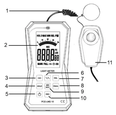PCE LMD 5 10 Lux Meter - fig