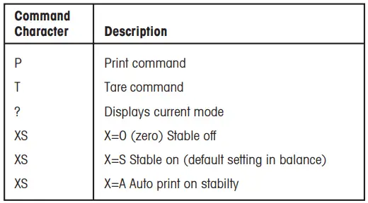 OHAUS-AR2140-2EO-Adventurer-Analytical-Balance-5