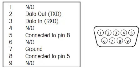 OHAUS-AR2140-2EO-Adventurer-Analytical-Balance-6