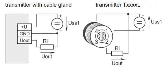 COMET-T5140-Programmable-transmitter=-of-CO2-concentration-with-4-20-mA-output-FIG12