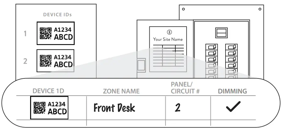 Lightcloud LCCONTROL Mini Controller fig 2