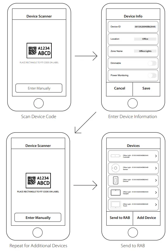 Lightcloud LCCONTROL Mini Controller fig 3