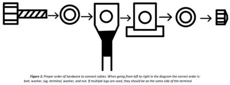BATTLE BORN BB5024H 50Ah 24V LiFePO4 Deep Cycle Battery-2