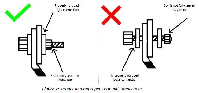 BATTLE BORN BB5024H 50Ah 24V LiFePO4 Deep Cycle Battery-3