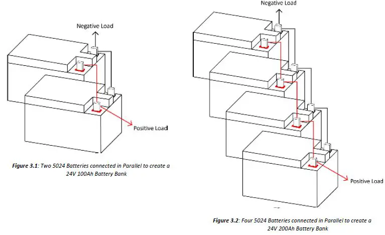 BATTLE BORN BB5024H 50Ah 24V LiFePO4 Deep Cycle Battery-4