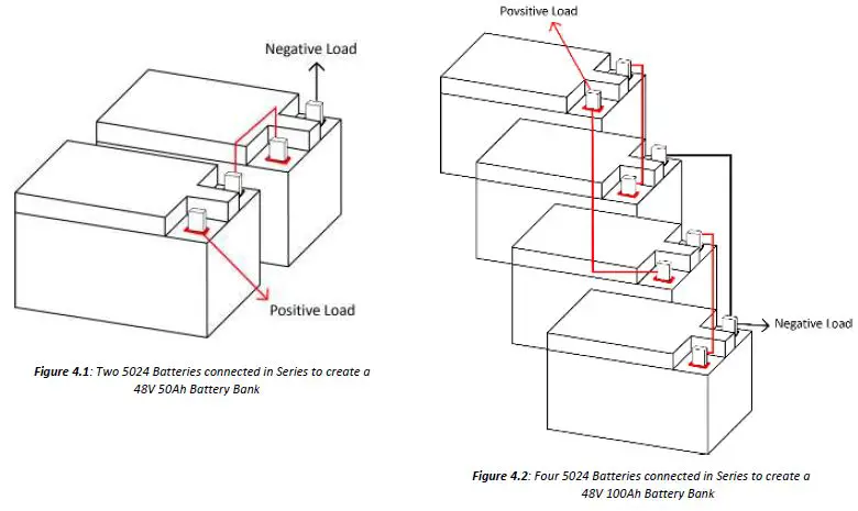 BATTLE BORN BB5024H 50Ah 24V LiFePO4 Deep Cycle Battery-5