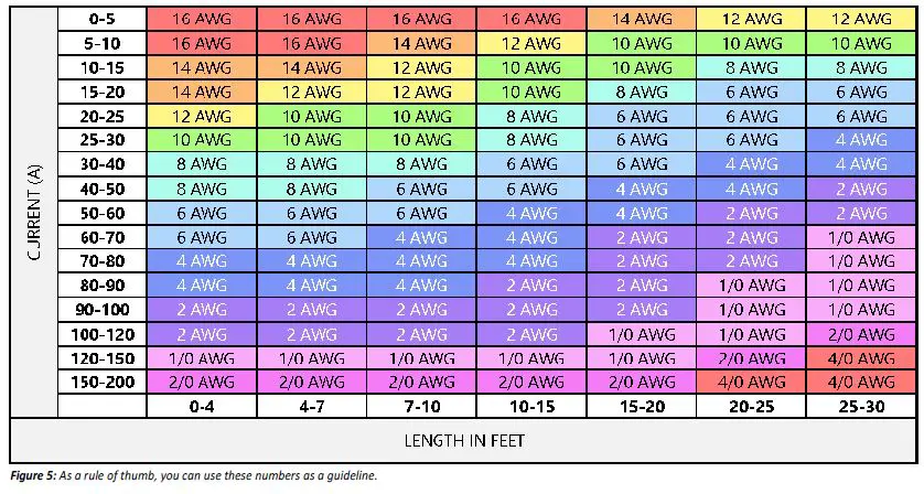 BATTLE BORN BB5024H 50Ah 24V LiFePO4 Deep Cycle Battery-8