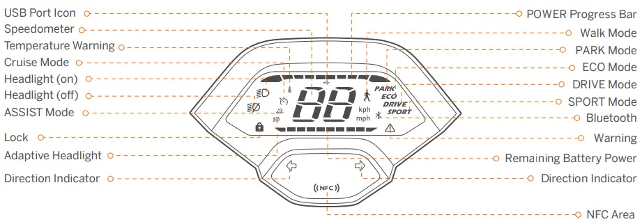 SEAGWAY Ninebot KickScooter - fig 1