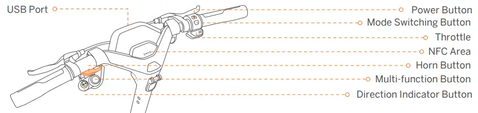 SEAGWAY Ninebot KickScooter - fig