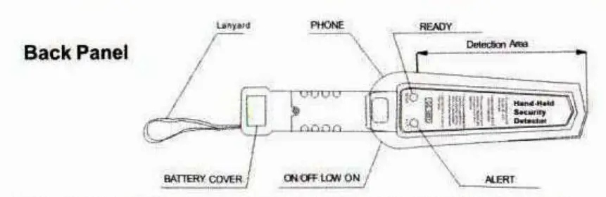 Gold-Century-GC-1001-HandheldMetal-Detector-1