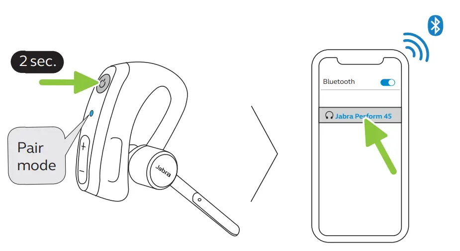 Jabra-PERFORM-45-Mono-Headset-FIG-1