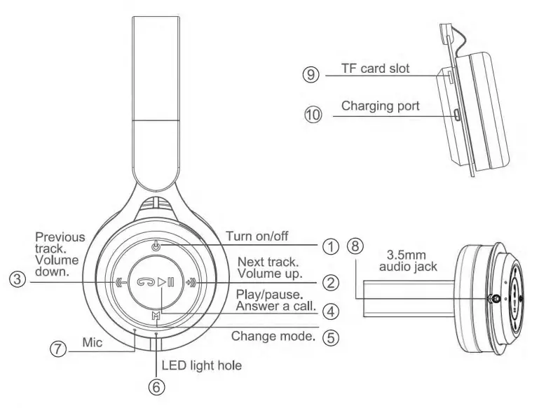 MINISO-YF-2305BT-Minimalist-Headset-1