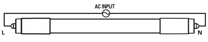 RAB-T8-24-96G-FA8-8XX-DE-BYP-Double-Ended-Direct-Wire-Single-Pin-T8-LED-fig-1