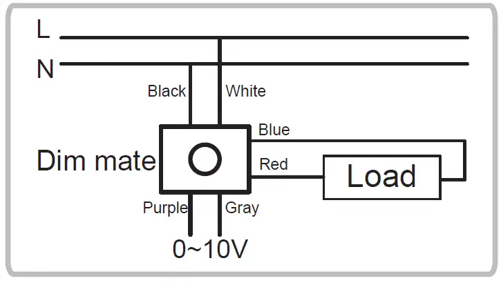 RAB-T8-24-96G-FA8-8XX-DE-BYP-Double-Ended-Direct-Wire-Single-Pin-T8-LED-fig-5