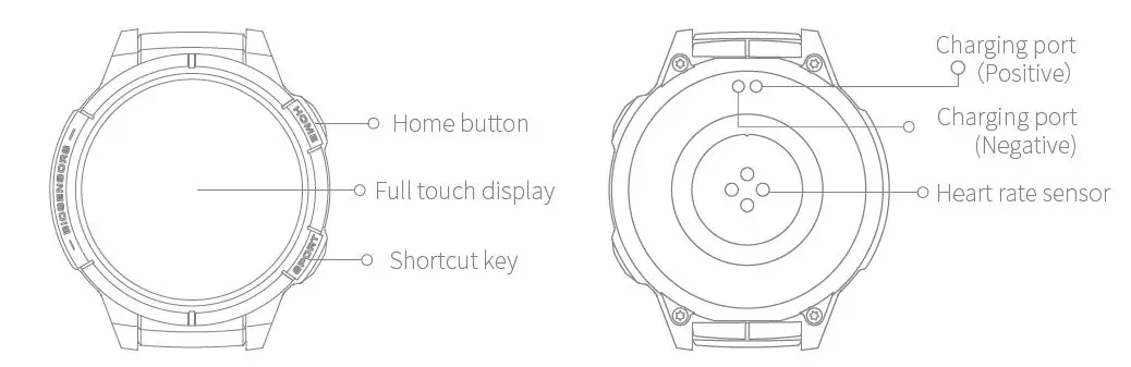 mibro-Watch-GS-Smartwatch-fig-1