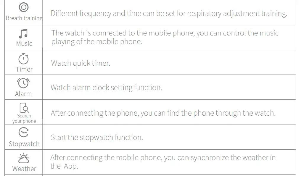 mibro-Watch-GS-Smartwatch-fig-7
