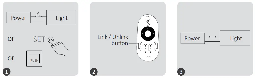 MiBOXER MI-LC2ZR 2 Wires 2 in 1 LED Controller - Code Instruc�ons
