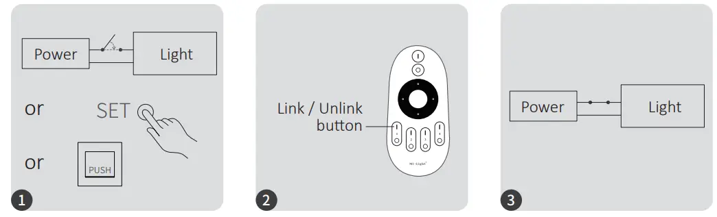 MiBOXER MI-LC2ZR 2 Wires 2 in 1 LED Controller - seconds and
