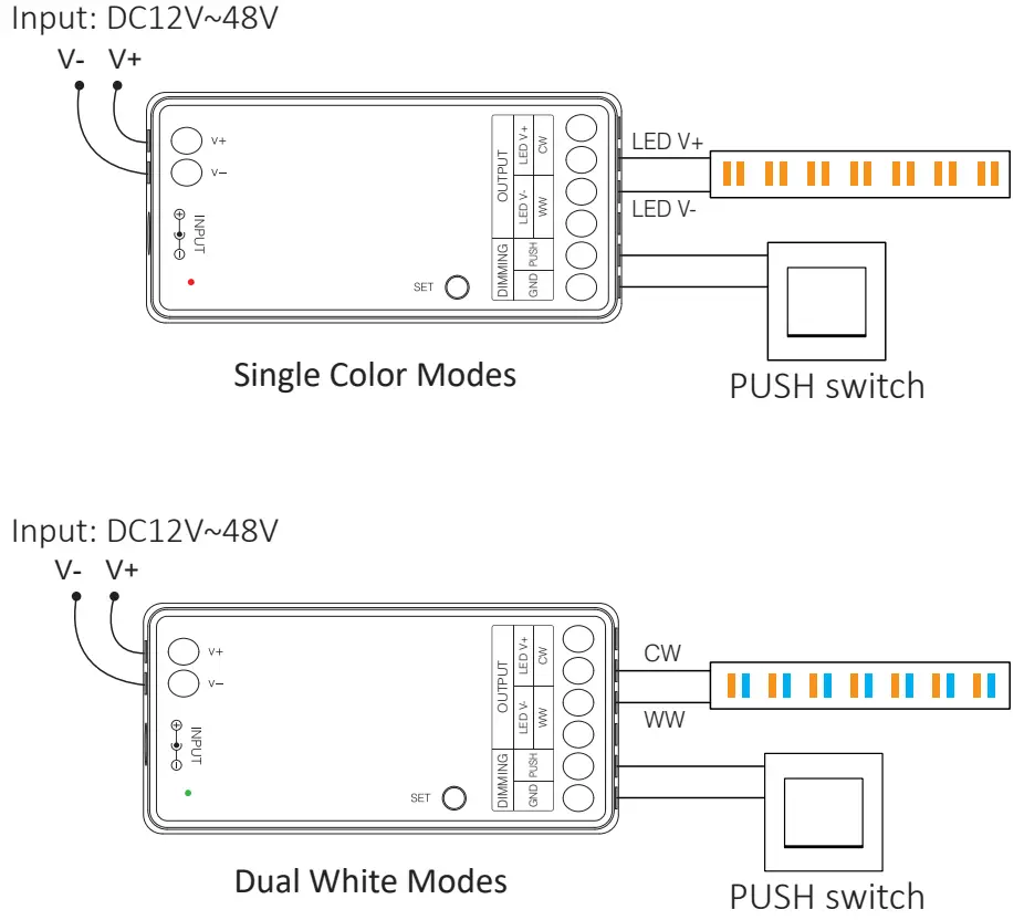MiBOXER MI-LC2ZR 2 Wires 2 in 1 LED Controller - strip diagram