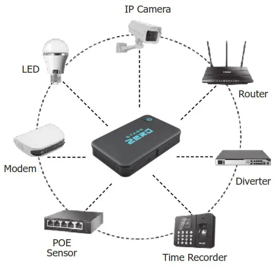 STAGE ZERO Volta 40 Portable Power Station - cover