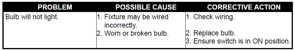 allen-roth-42625-Berlant-5-in-W-1-Light-Matte-Black-Modern-Contemporary-LED-Wall- (23)