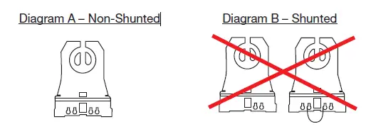 GREENCREATIVE-T8-Double-Ended-Bypass-LED-Tube-Instruction-FIG-2