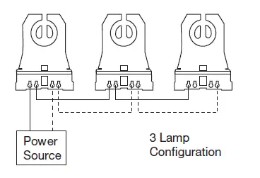 GREENCREATIVE-T8-Double-Ended-Bypass-LED-Tube-Instruction-FIG-3