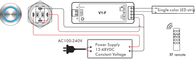 RoHS V1-F Fade-In Fade-Out PushplusRF LED Dimmer-fig6
