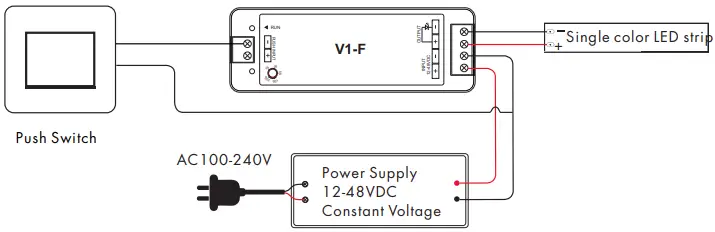 RoHS V1-F Fade-In Fade-Out PushplusRF LED Dimmer-fig7