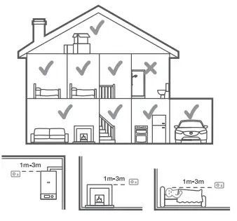FireAngel-FA3322-EUX10-Carbon-Monoxide-Alarms- (1)