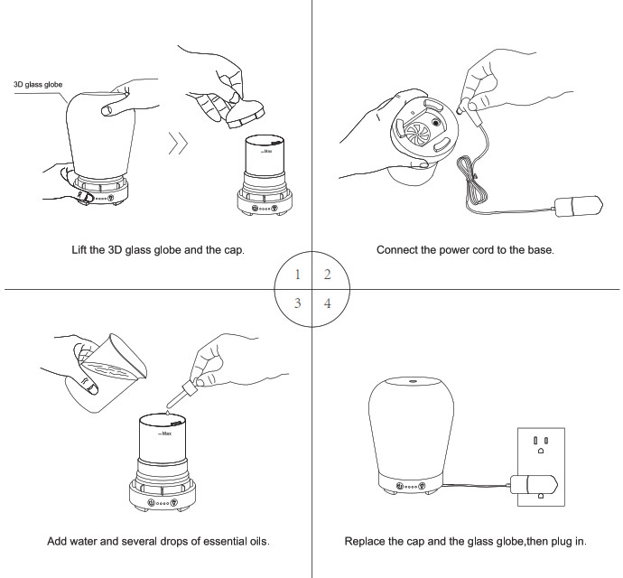 Porseme B07F9M15RK 100ml Aroma Diffuser - How to Use