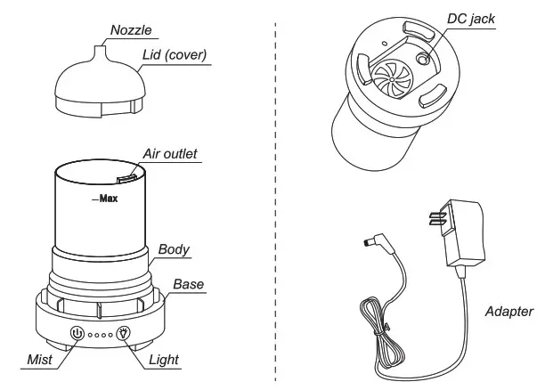 Porseme B07F9M15RK 100ml Aroma Diffuser - Product Image