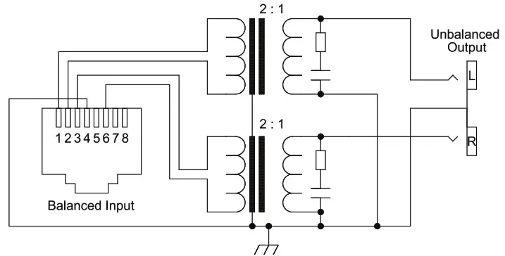 SONIFEX CM LUR1 Balanced to Unbalanced Audio Converters - Block Diagrams 1