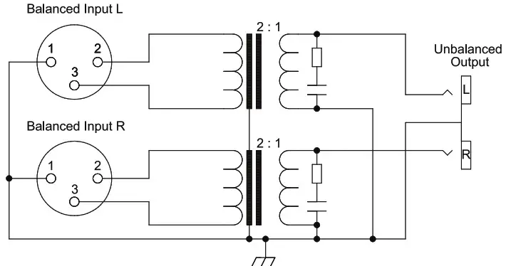 SONIFEX CM LUR1 Balanced to Unbalanced Audio Converters - Block Diagrams 2