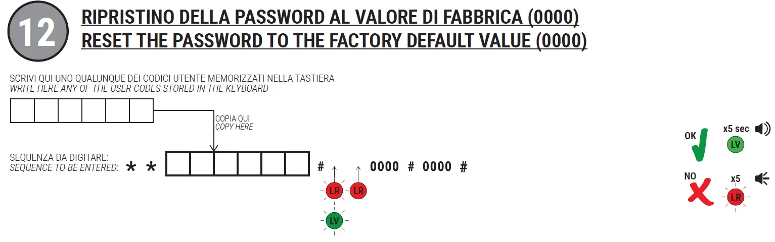Roger Technology H85 TDS Keypad Selector 12