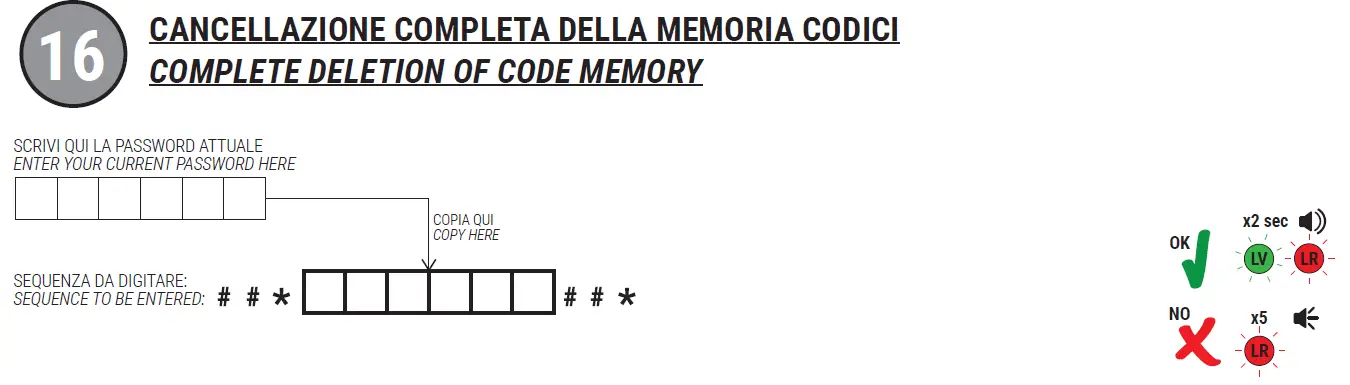 Roger Technology H85 TDS Keypad Selector 16