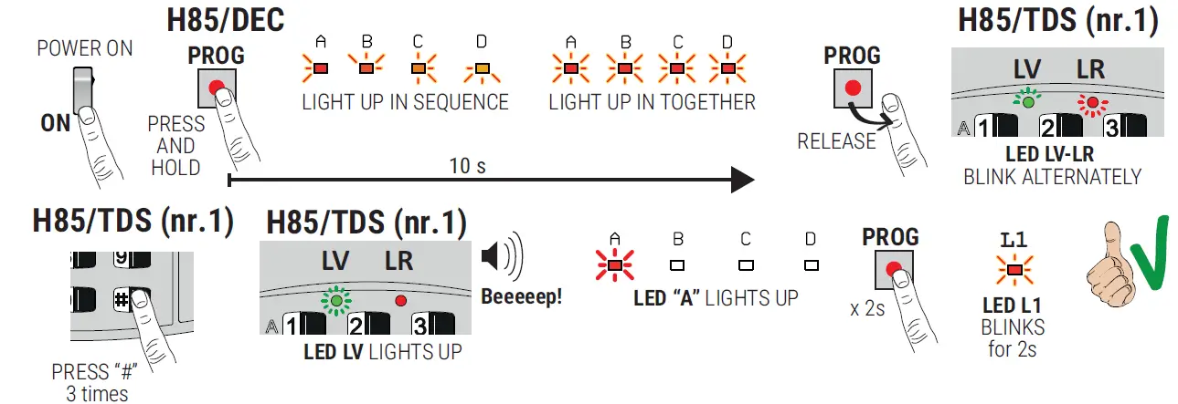 Roger Technology H85 TDS Keypad Selector 26