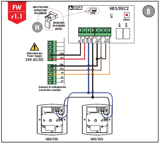 Roger Technology H85 TDS Keypad Selector 8