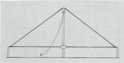 TRANSWORLD TW100 SSB FSK Transceiver - Figure 17