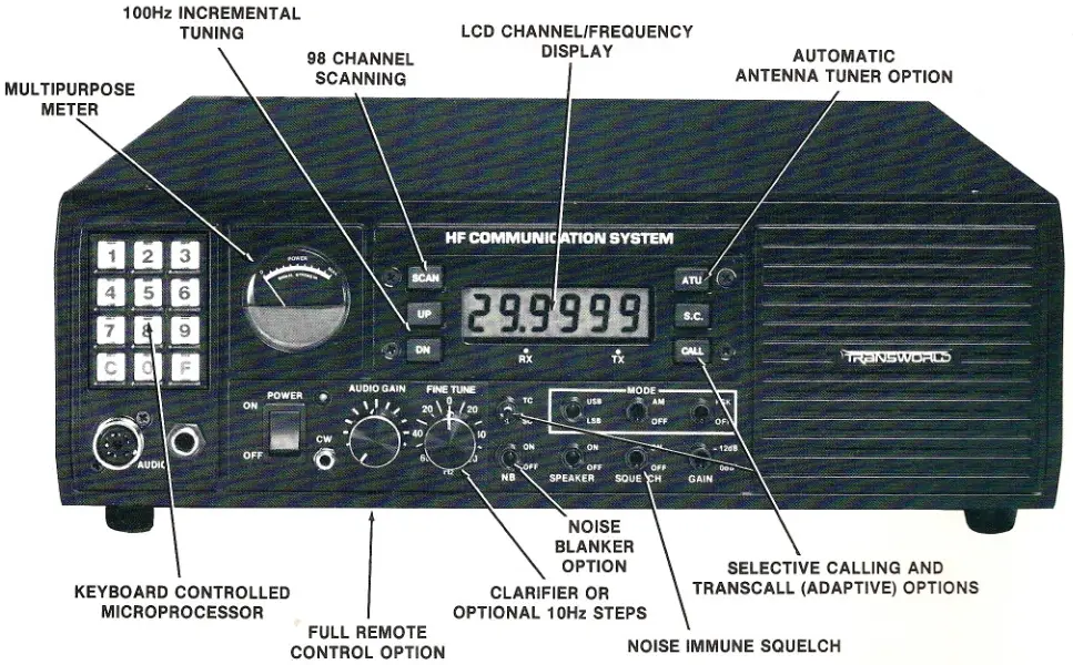 TRANSWORLD TW100 SSB FSK Transceiver - Overview