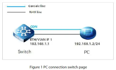 FS-S3900-Series-Siwtches- (1)