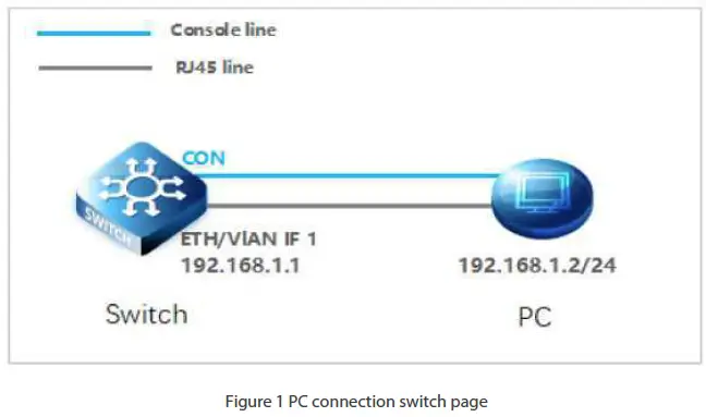 FS-S3900-Series-Siwtches- (4)